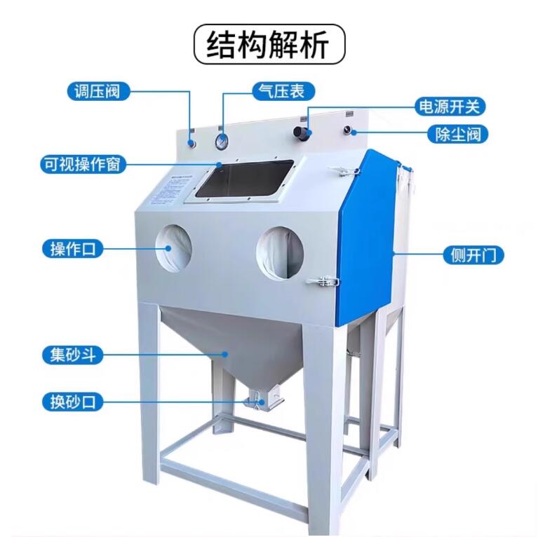 DongolaSandblasting machine